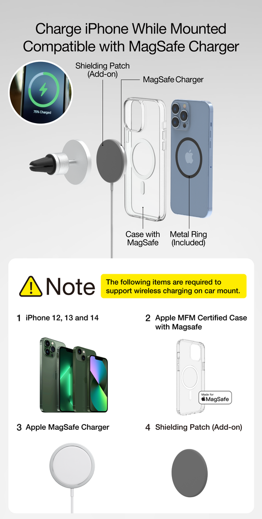 Shielding Patch for MagSafe Charger User with AluDisc Magnetic Series(Non-MagSafe version )